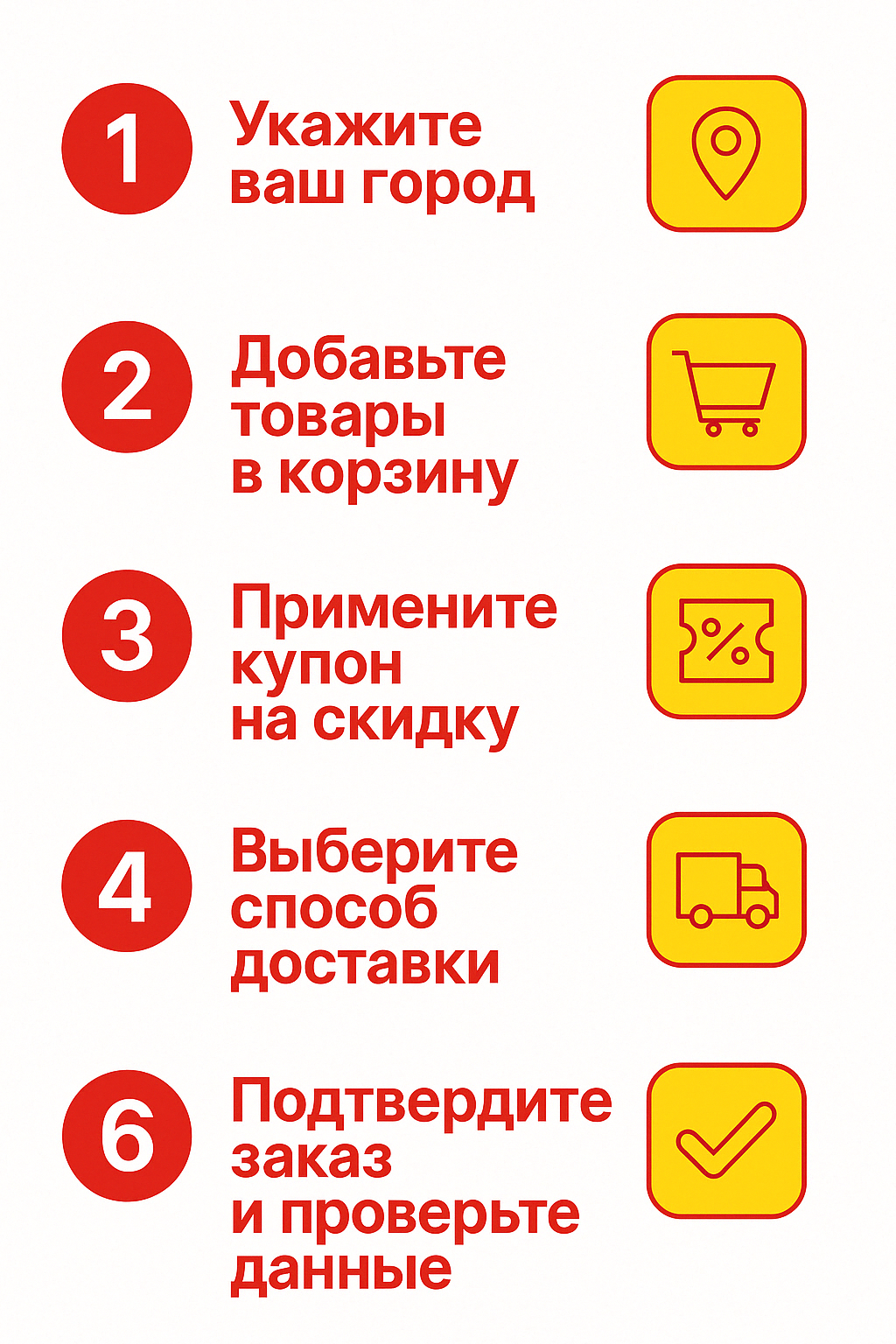 Как заказать попперсы на сайте по этапам в Оренбурге